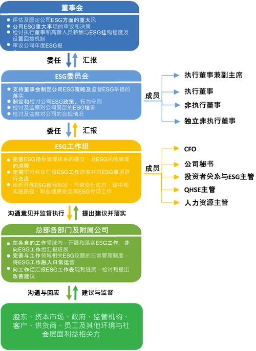 2025新奥资料正版大全和清华成立四个新学院与清华成立四个新学院的时间