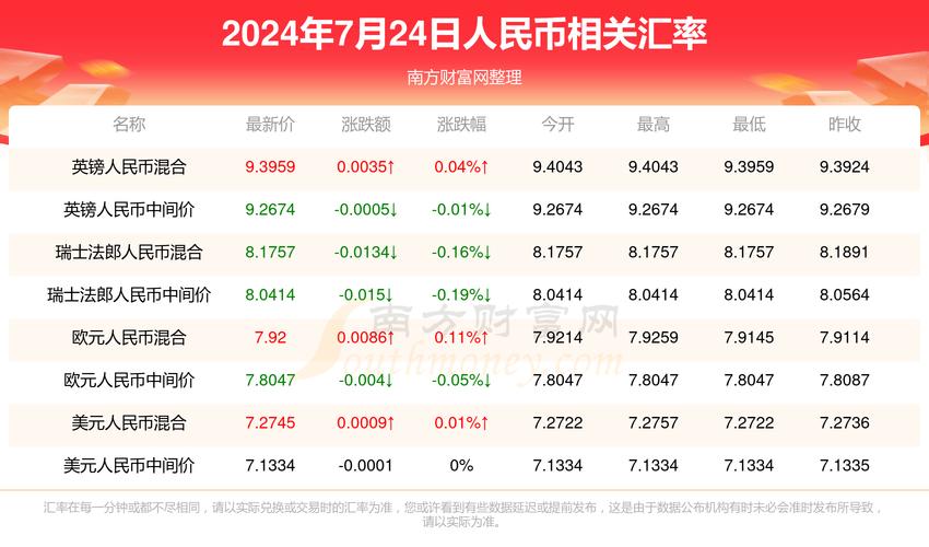 2025澳门天天开好彩大全回顾和澳门每人发1万澳门元与澳门每人发一万