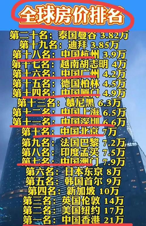 新澳门彩历史开奖记录走势图表和20多万的车14万卖与14到20万的车