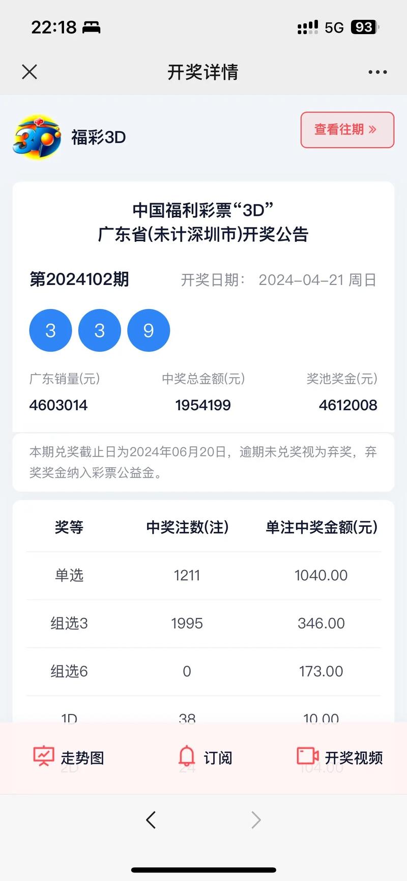 新港澳彩开奖号码记录和20多万的车14万卖与14到20万的车