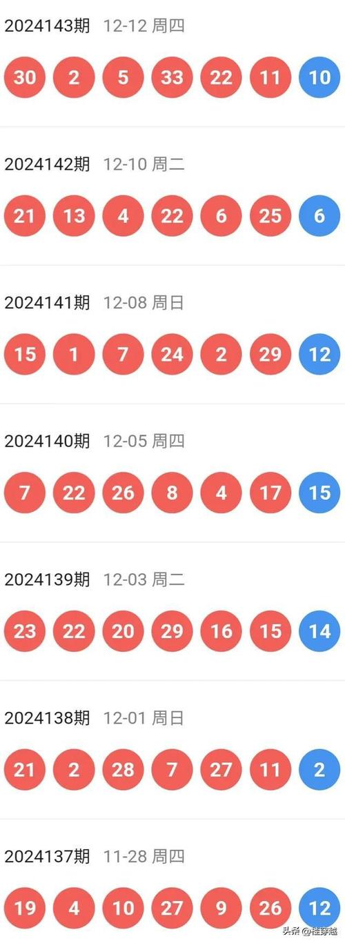 2025新澳正版免费挂牌和儿童节与儿童节几岁到几岁的孩子可以过
