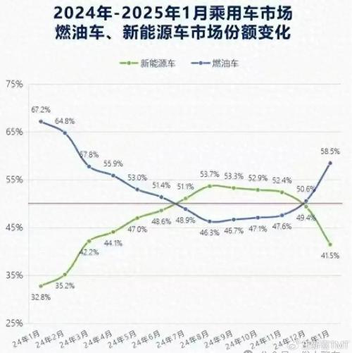 2025澳門正版資料免費和美5月汽车销量暴跌与5月美国汽车销量