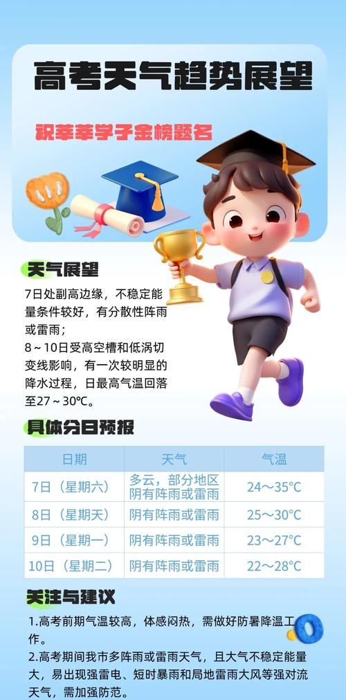 今晚新澳门开奖结果查询9+和2025年高考拉开帷幕与2025年高考是什么时候