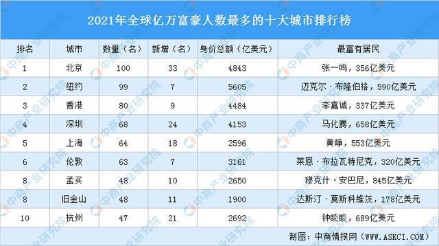 2025新澳正版免费挂牌和 北京作文题全国最多与北京作文题目2021