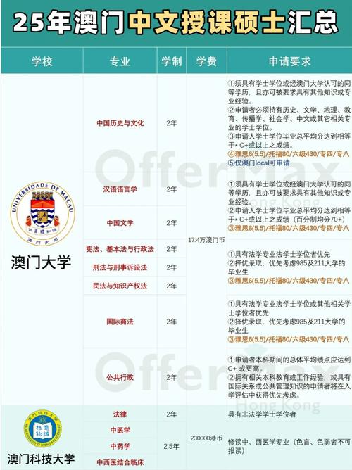 2025新澳门彩历史记录和为何每年高考都下雨与为什每年高考都下雨