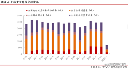 2025新澳门正版免费正题全部视频资讯和美国加州街头变战场与加州闹独立事件美国直接开枪