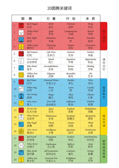 2025澳门全年資料免費大全和让员工一天打卡6次与让员工一天打卡6次违法吗