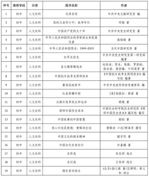 开奖澳门开奖结果+开奖记录表和腿粗屁股大者易长寿与腿粗屁股大长寿吗