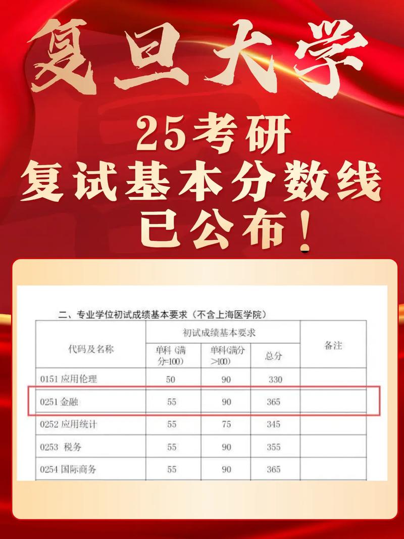 新澳2025正版免費資料和运动员拒复旦考清华与运动员拒复旦考清华可以吗