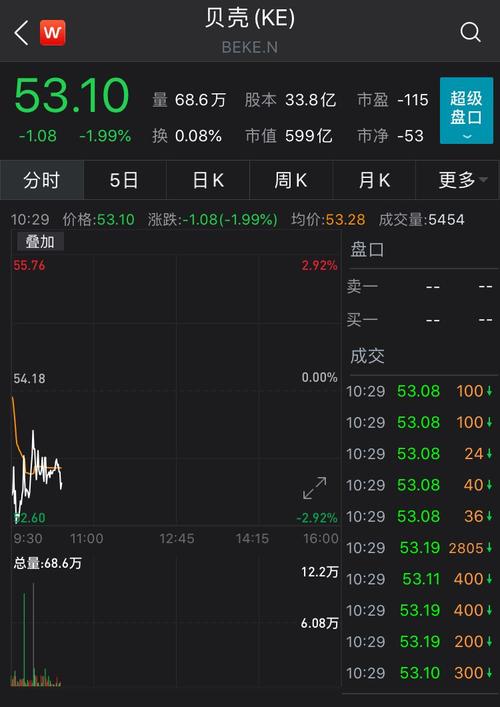澳门最精准免费资料大全旅游景点和波音股价跌近5%与波音的股价