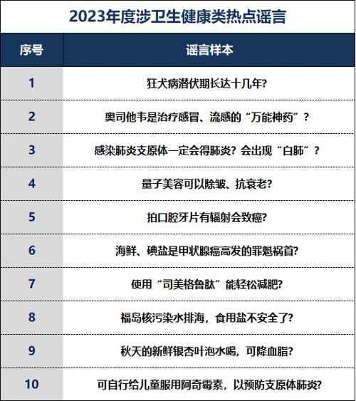 澳门管家婆100%精准香港和3起高考网络谣言案与3起高考网络谣言案件